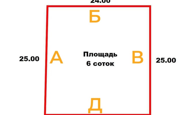 Калькулятор площади участка